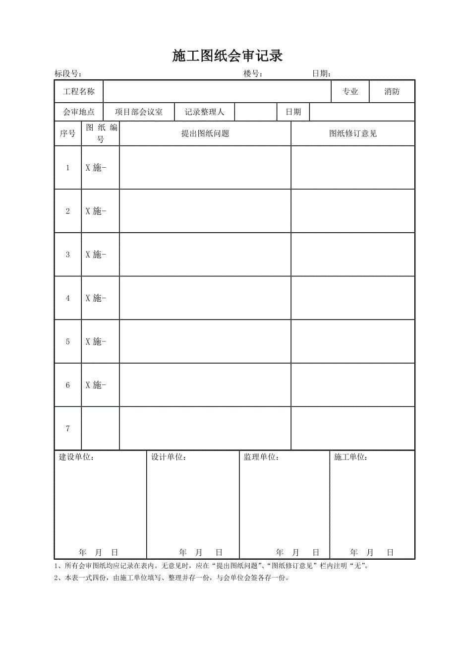 施工图纸会审记录模板.doc_第5页