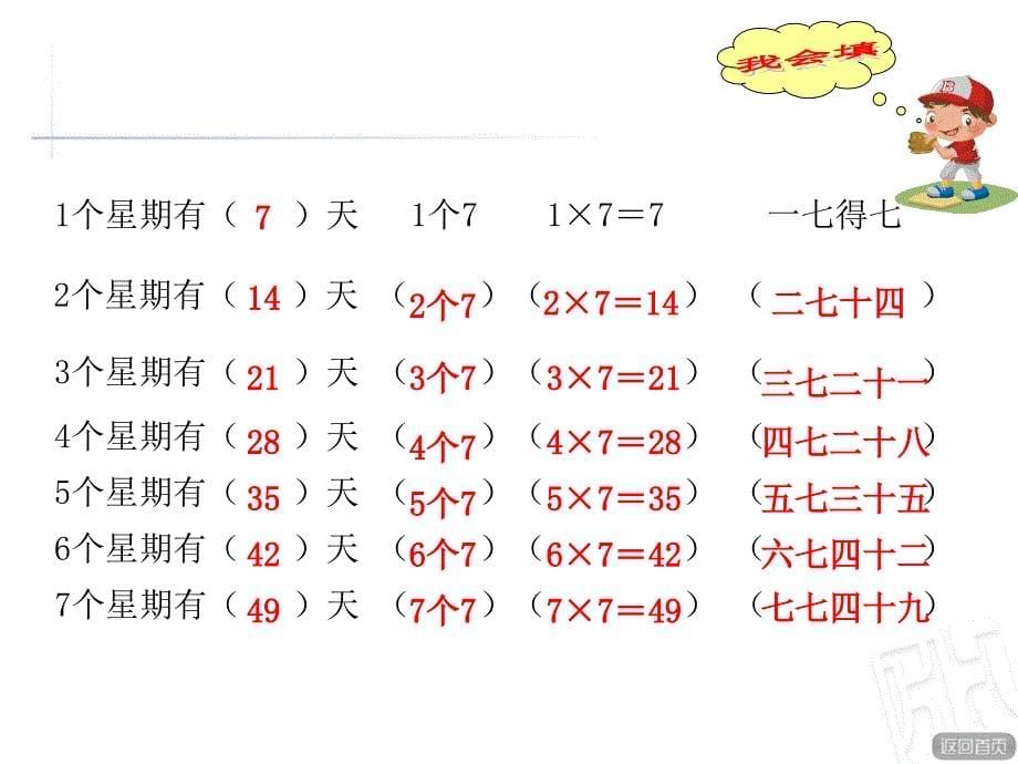 7的乘法口诀及应用_第5页