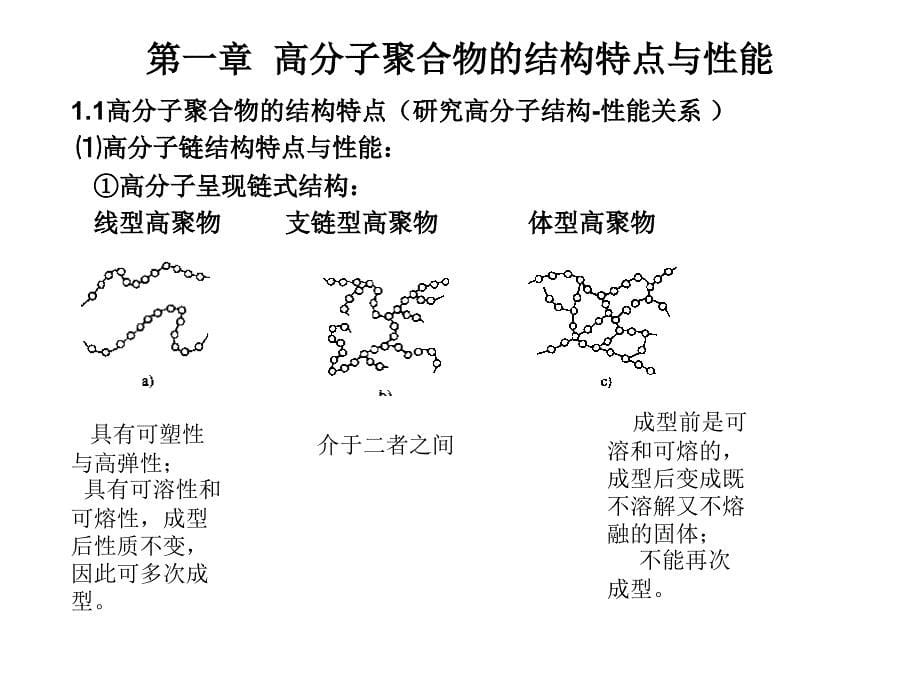 高分子聚合物的结构特点与性能课件_第5页