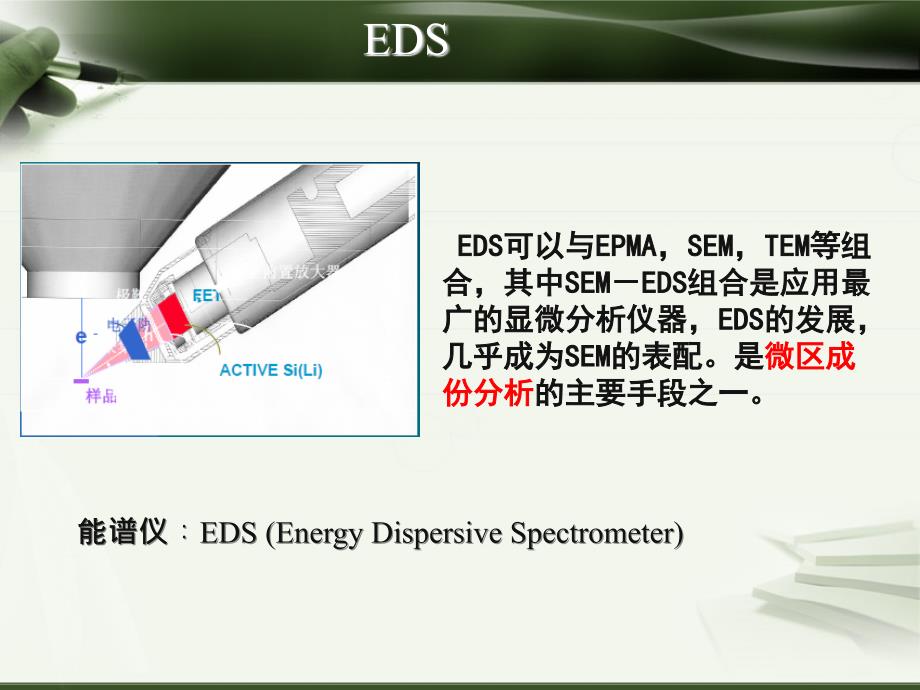 《EDS能谱检测》PPT课件_第2页