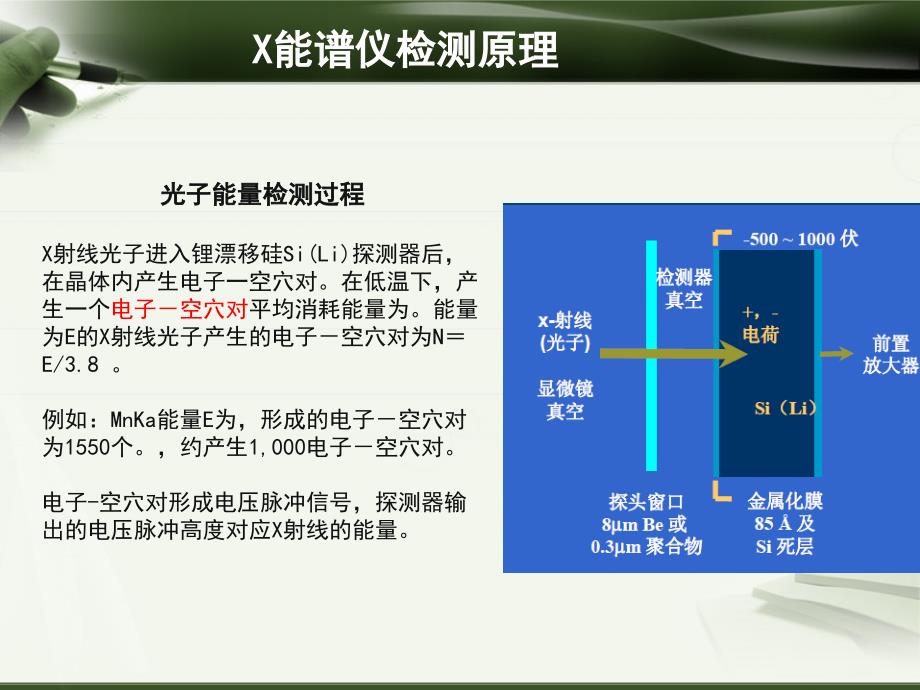 《EDS能谱检测》PPT课件_第4页