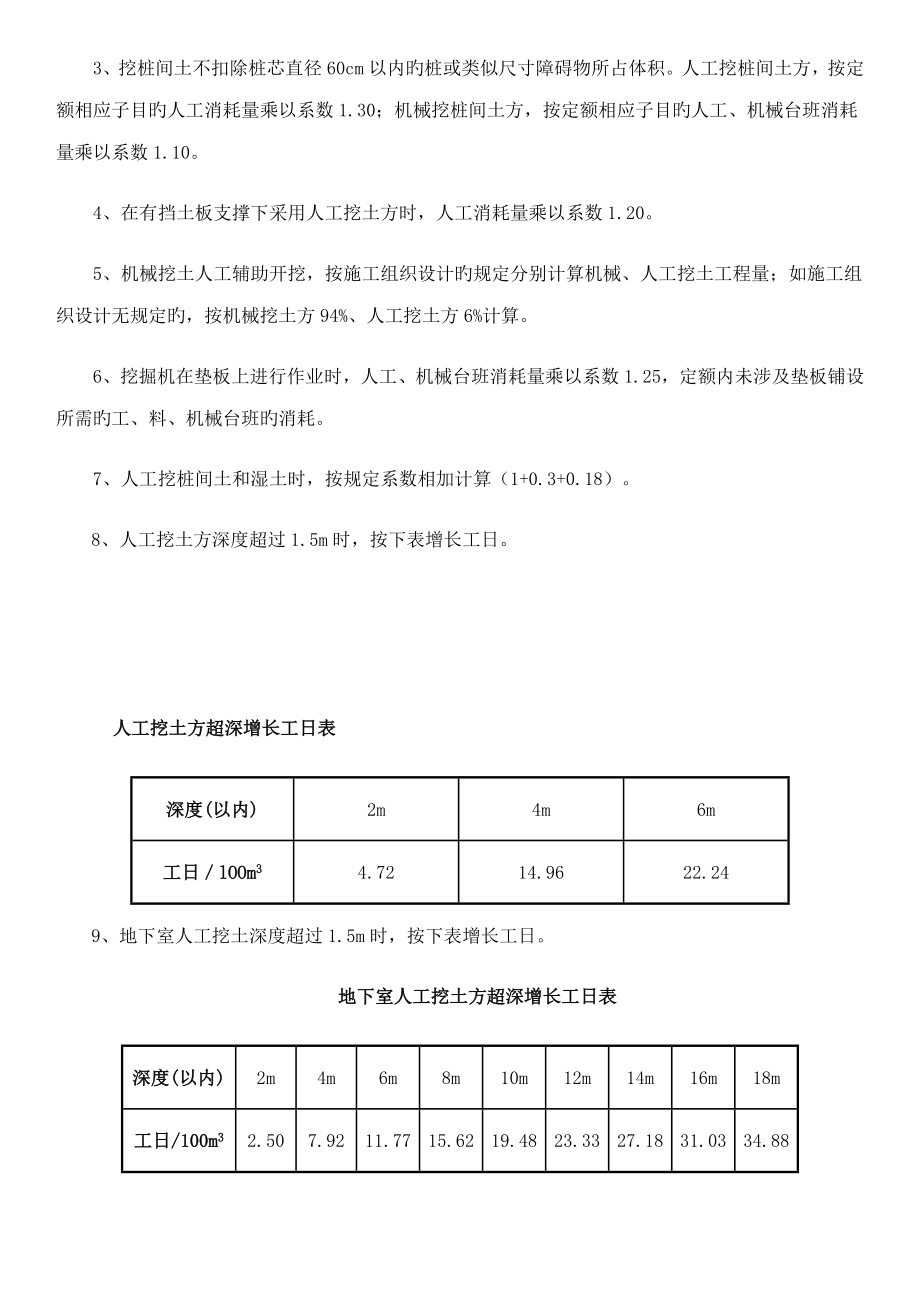 定额章说明及计算规则_第3页