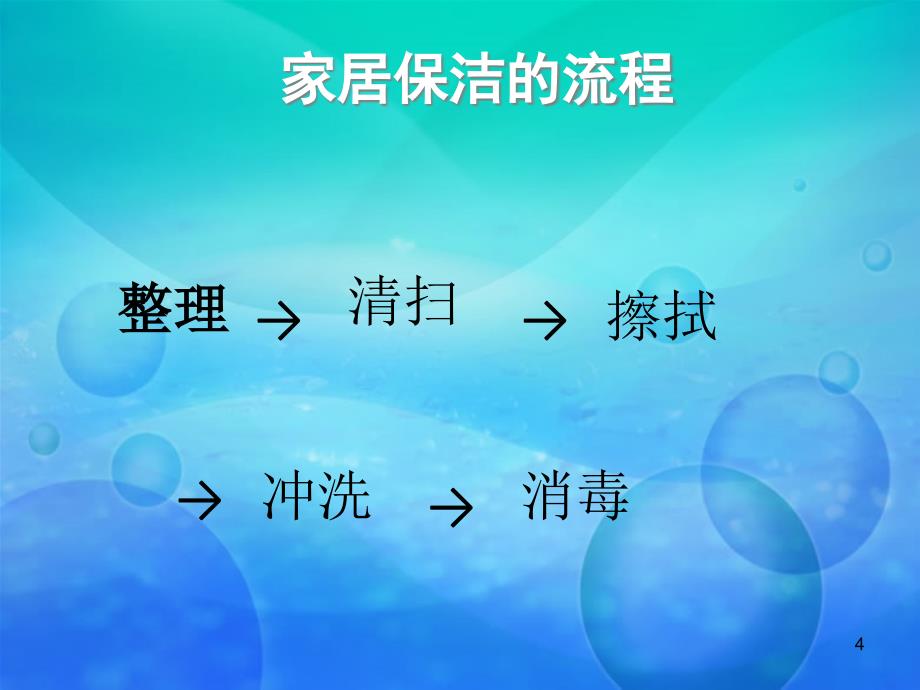 家庭清洁卫生基本常识ppt课件.ppt_第4页