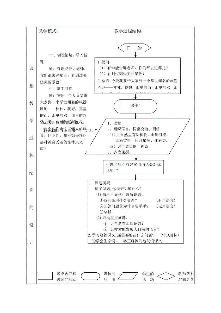 《桂林山水》教学设计雷雨露.doc_第3页