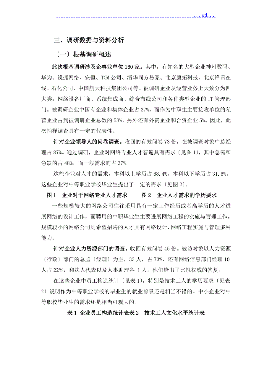 计算机网络技术基础调查研究报告_第4页