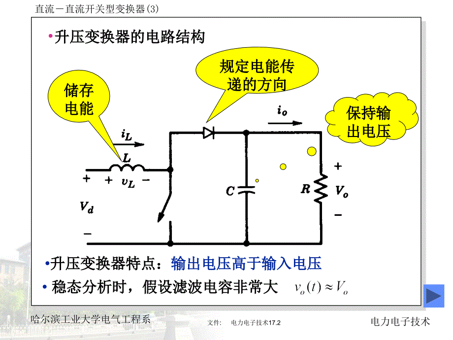 电力电子技术17_第2页