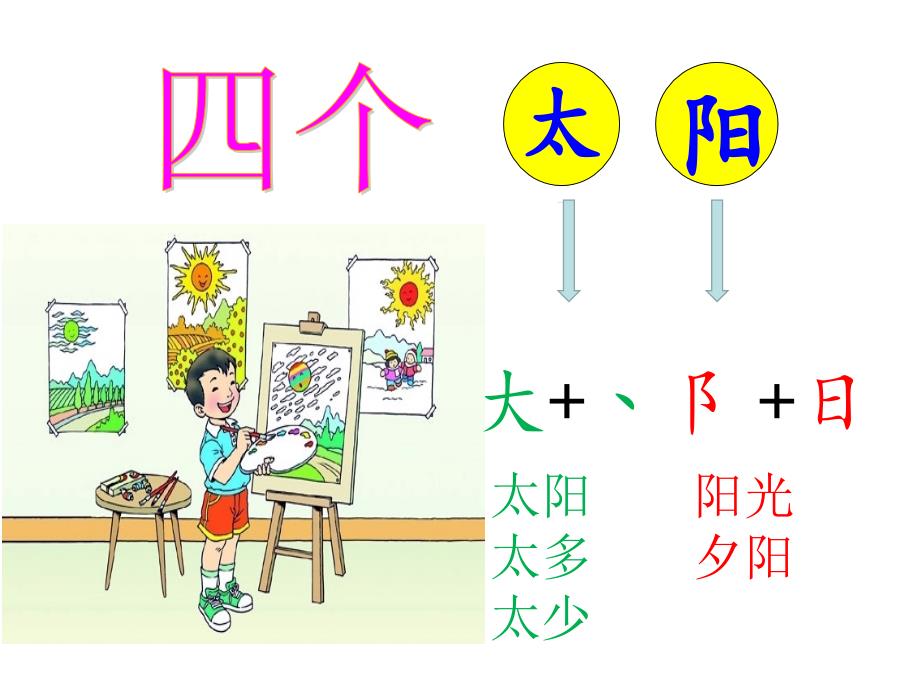 部编版一年级下册四个太阳PPT课件_第3页