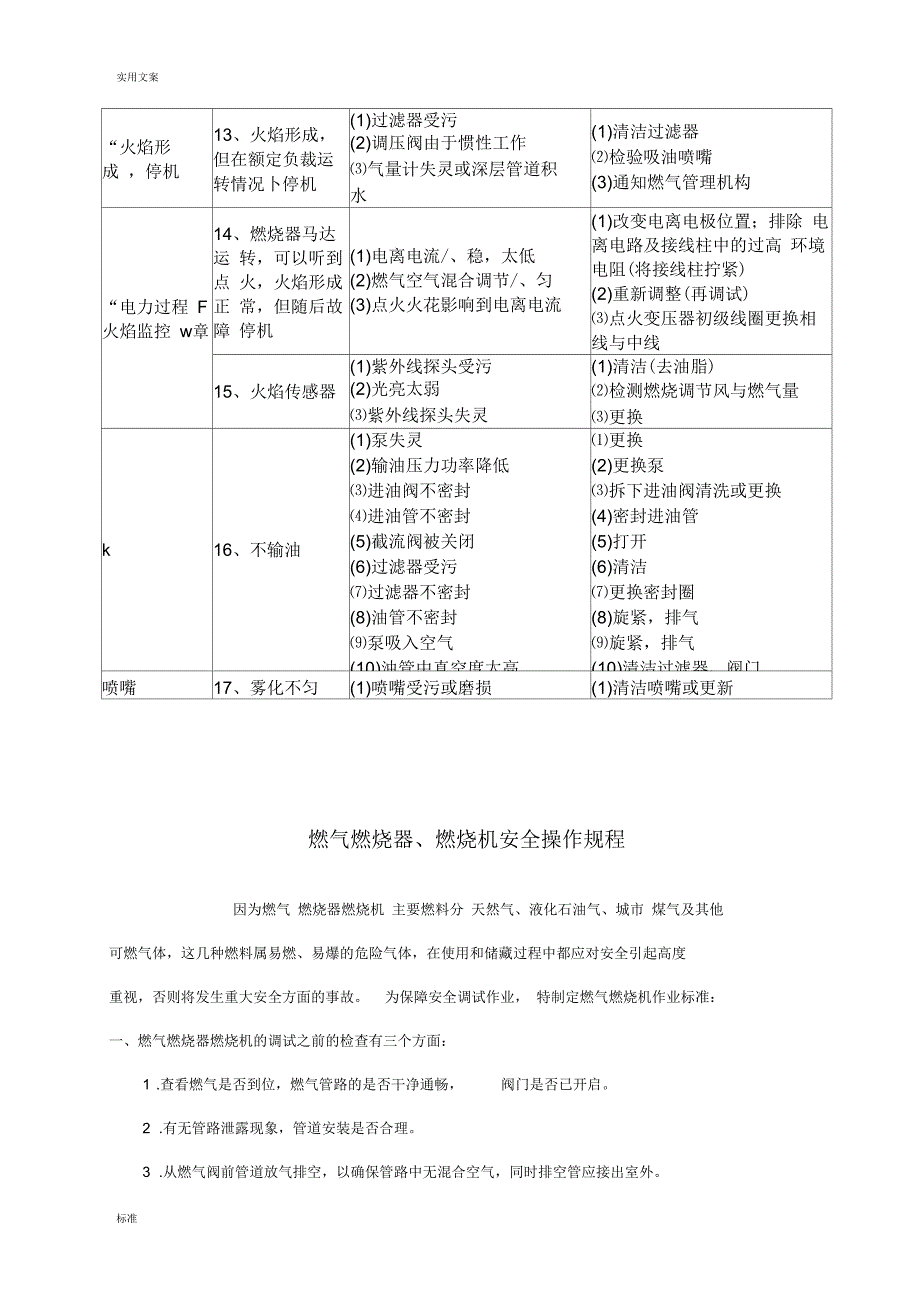 燃气锅炉燃烧器常见故障及解决方法_第4页