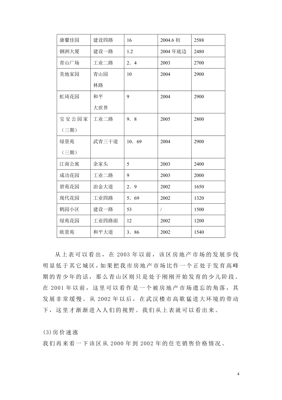 可行性研究报告(城中村)2.doc_第4页