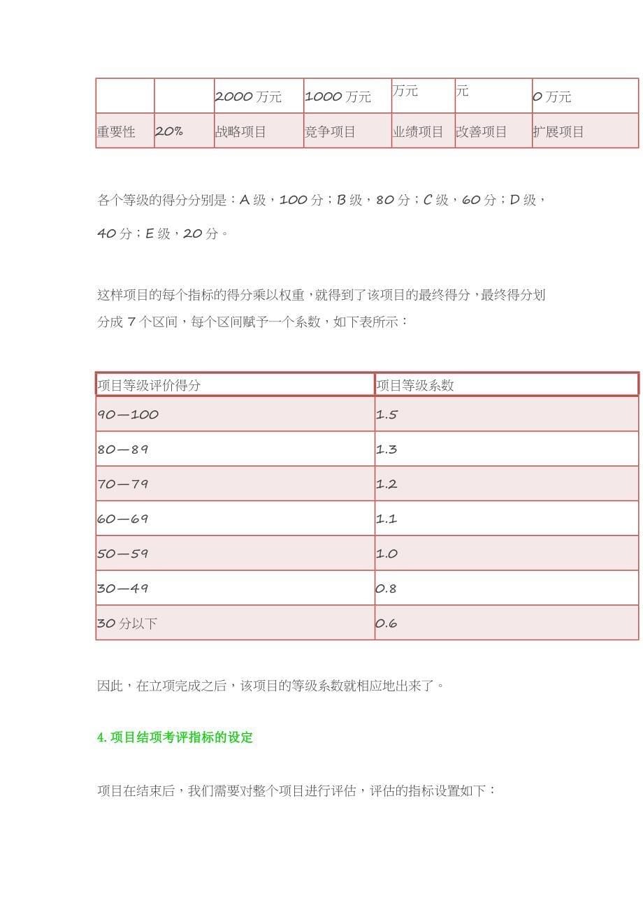 本科毕业设计论文--研发人员的项目制薪酬设计_第5页