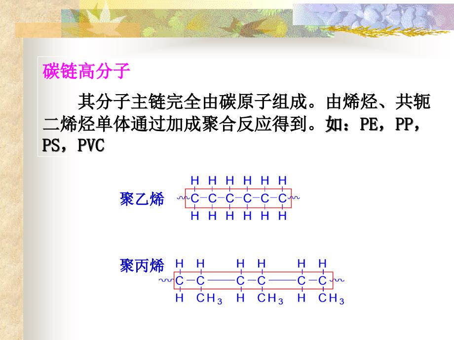 高分子的分类、命名、聚合反应ppt课件_第2页