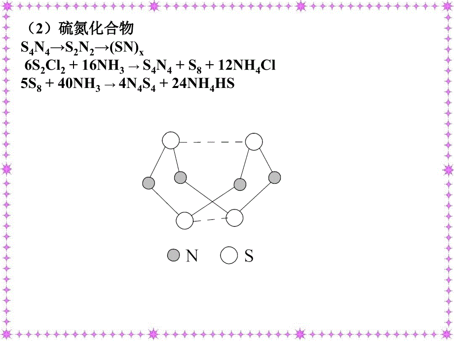 化学竞赛高等无机链状及环状化合物_第2页