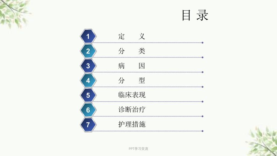 肠套叠最新课件_第2页