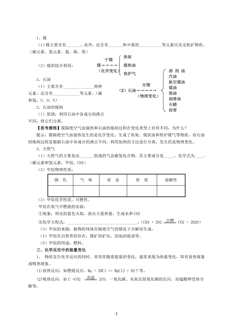 中考一轮复习燃料及其利用复习学案_第2页