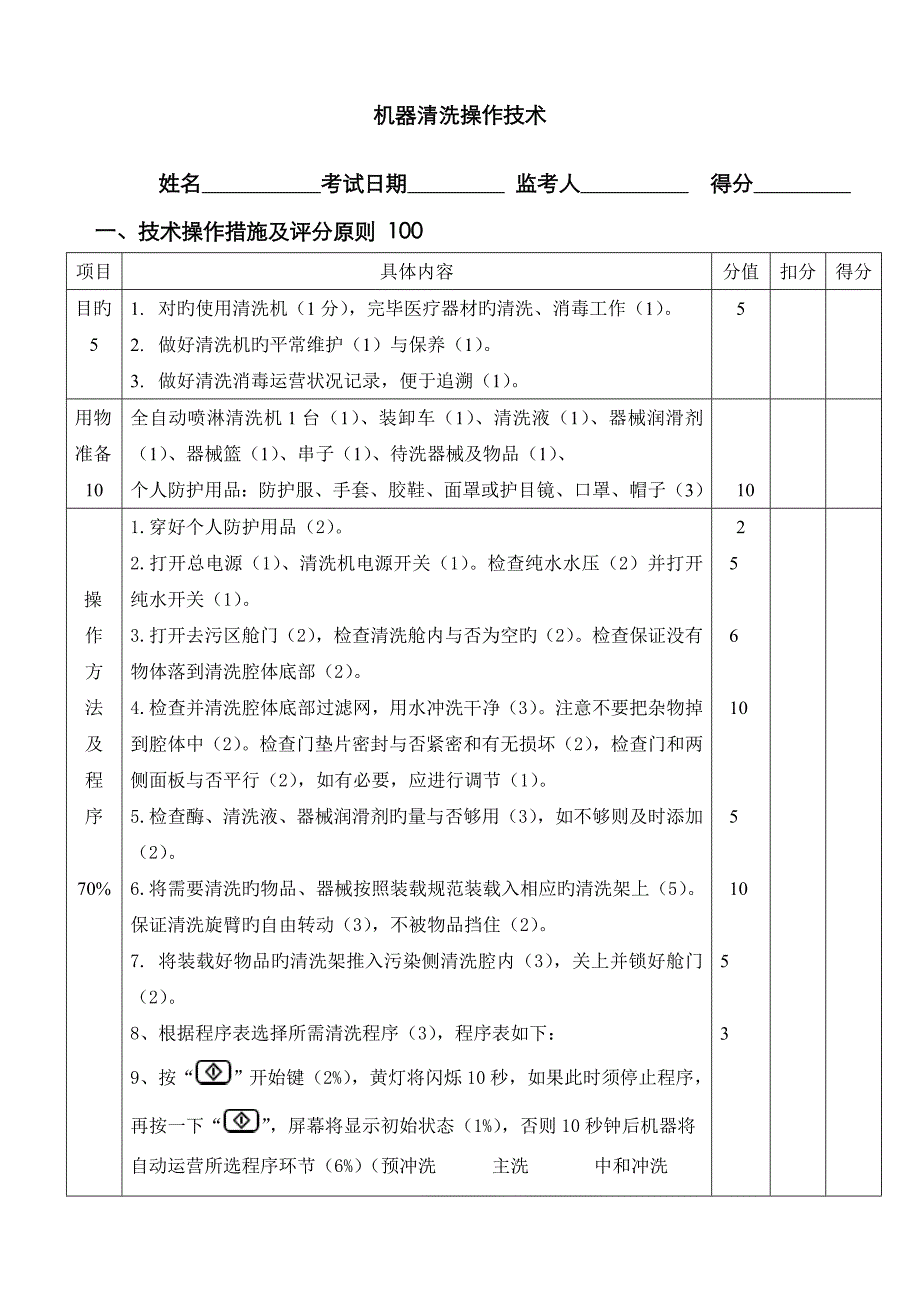 供应室技能考核操作标准参考资料_第2页