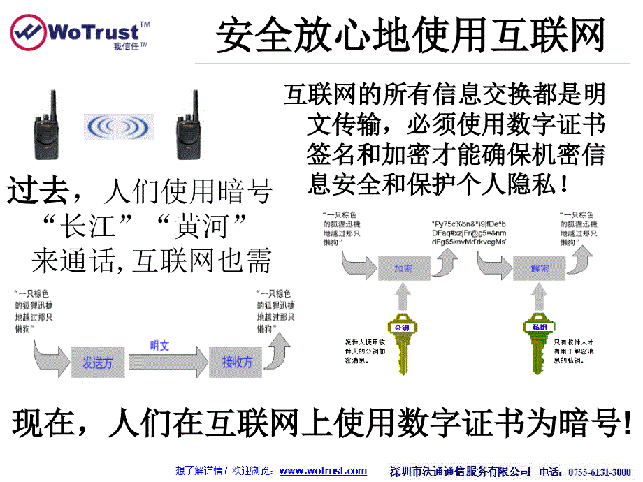 安全放心地使用互联网_第1页