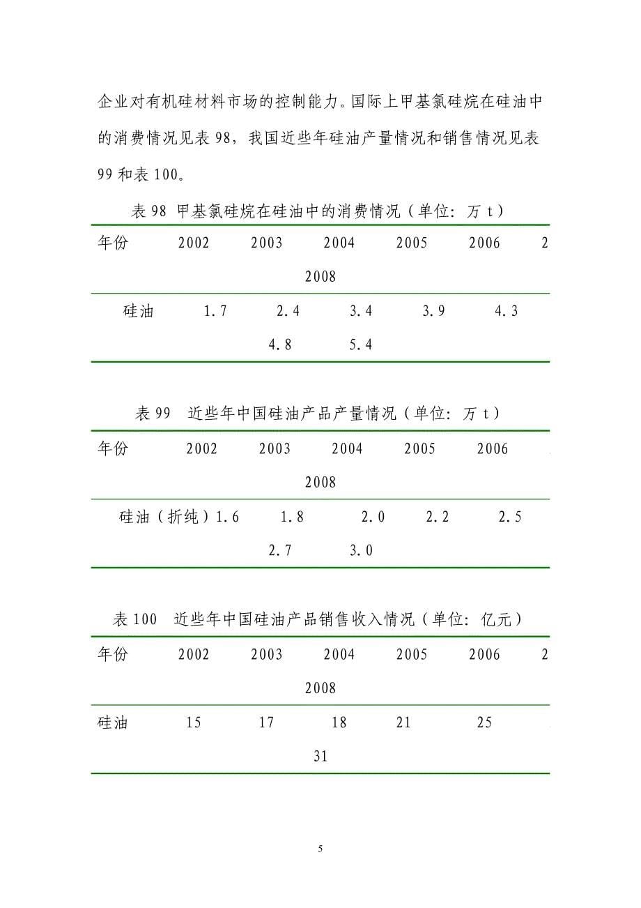 年产5000吨硅油项目建设可行性研究报告.doc_第5页