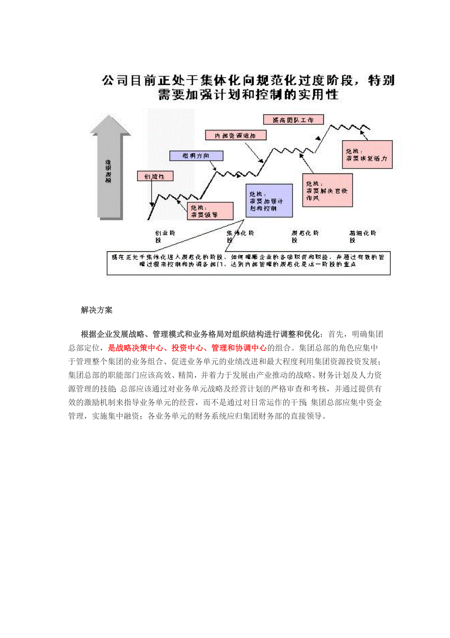 某企业的组织结构调整案例_第2页