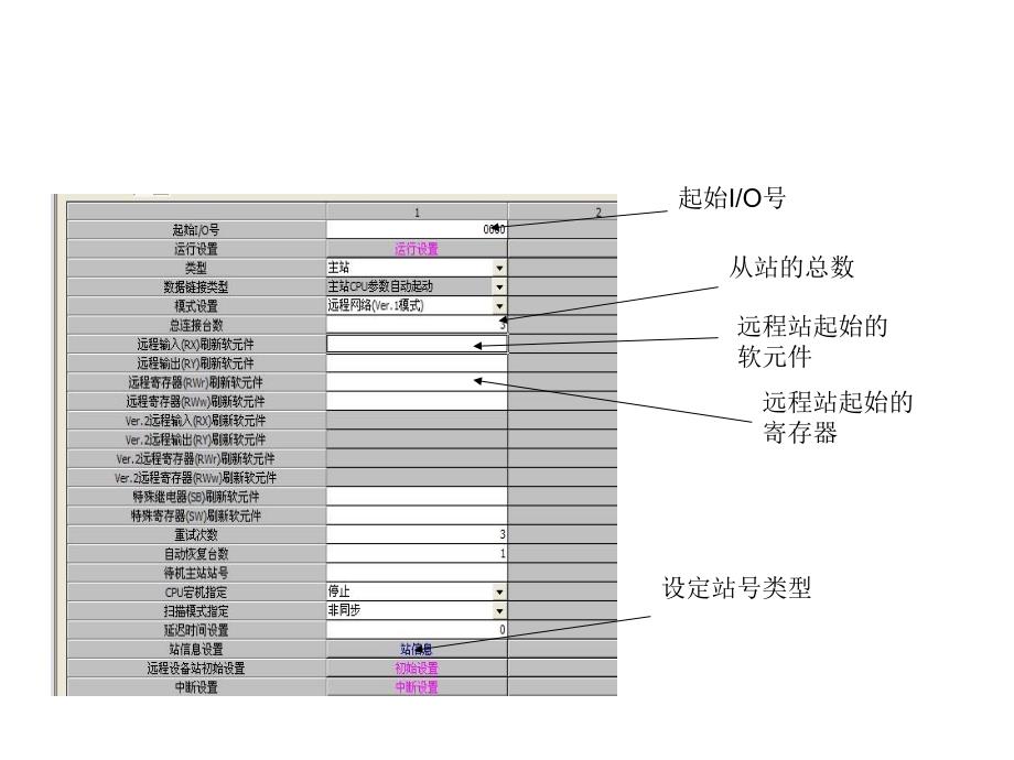 CCLINK与变频器通讯_第2页