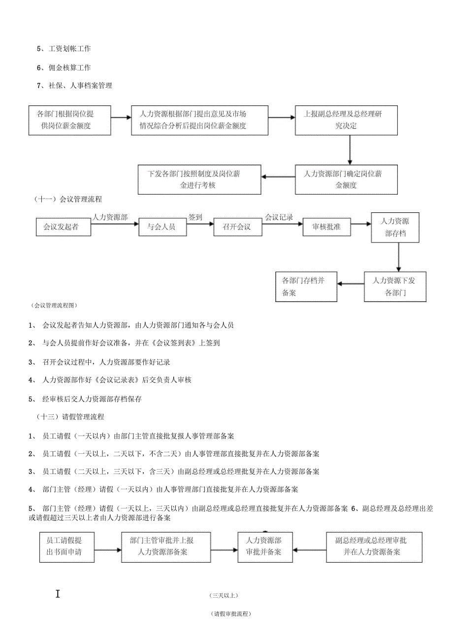 行政人事人员工作流程_第5页