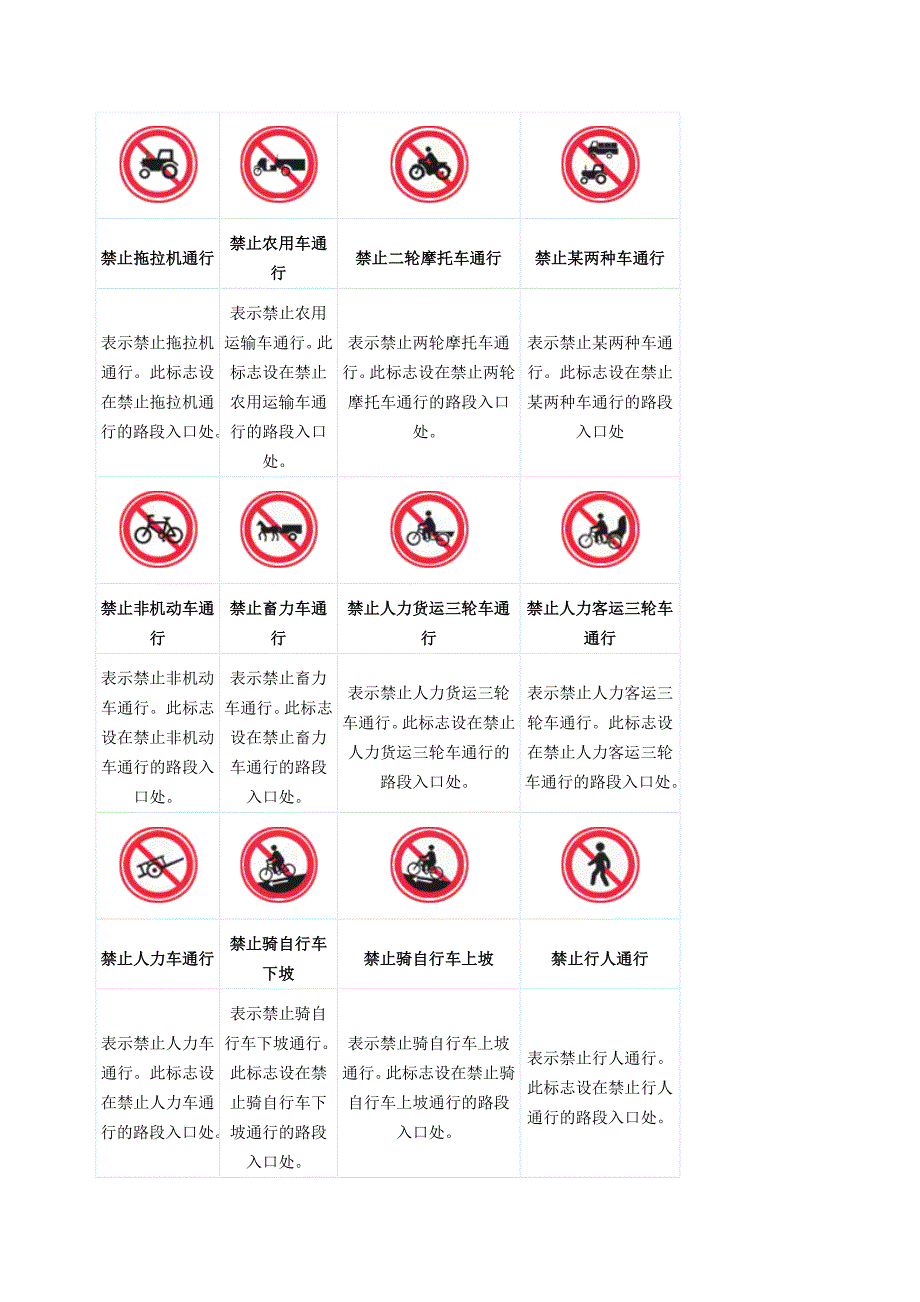 [设计]道路交通安全标示指示标线路标大全_第3页