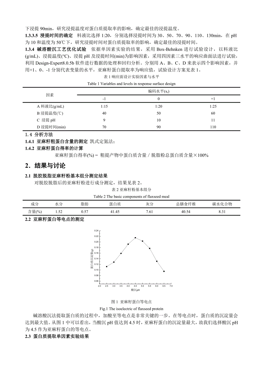 响应曲面法优化亚麻籽蛋白提取工艺_第3页