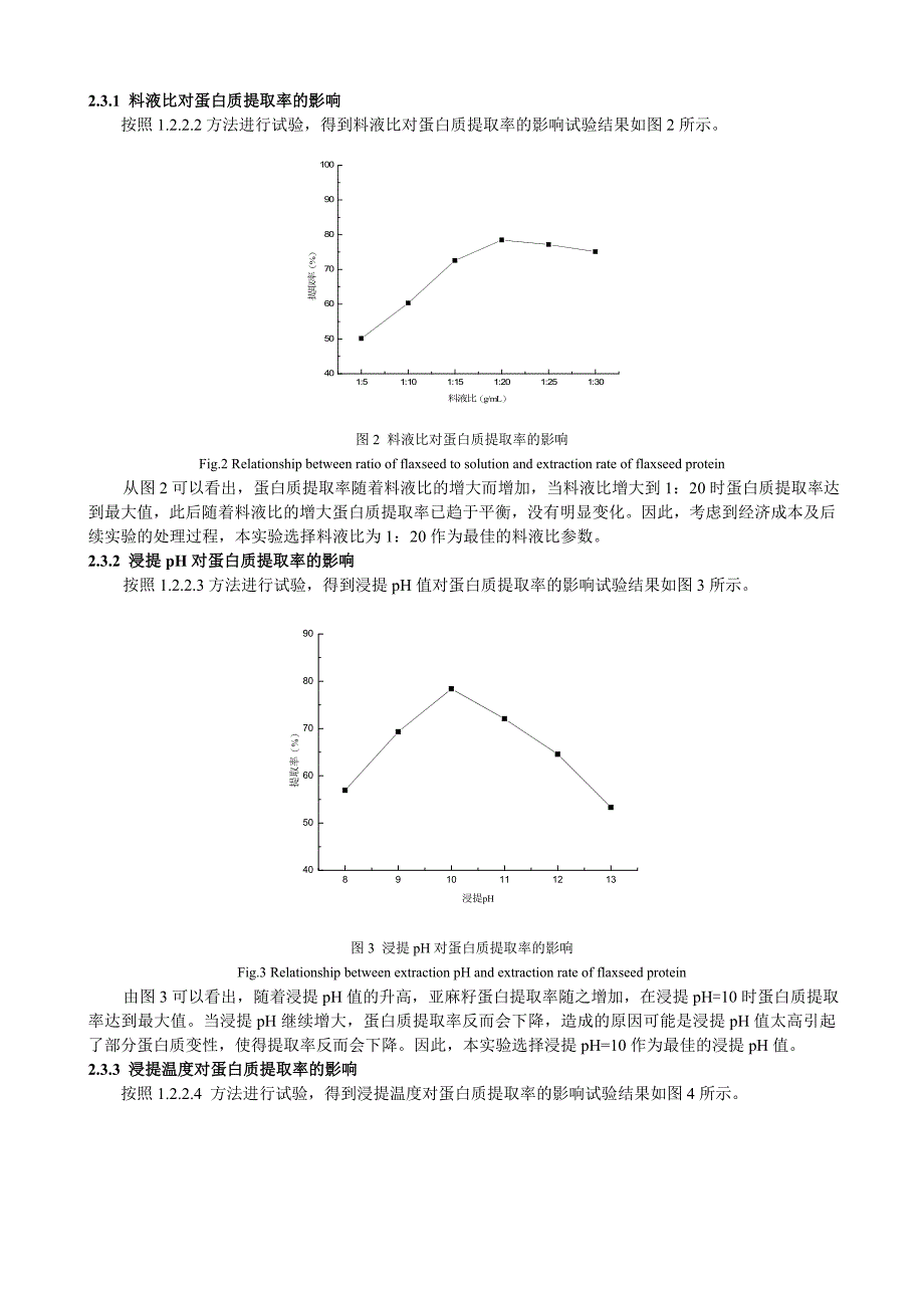 响应曲面法优化亚麻籽蛋白提取工艺_第4页