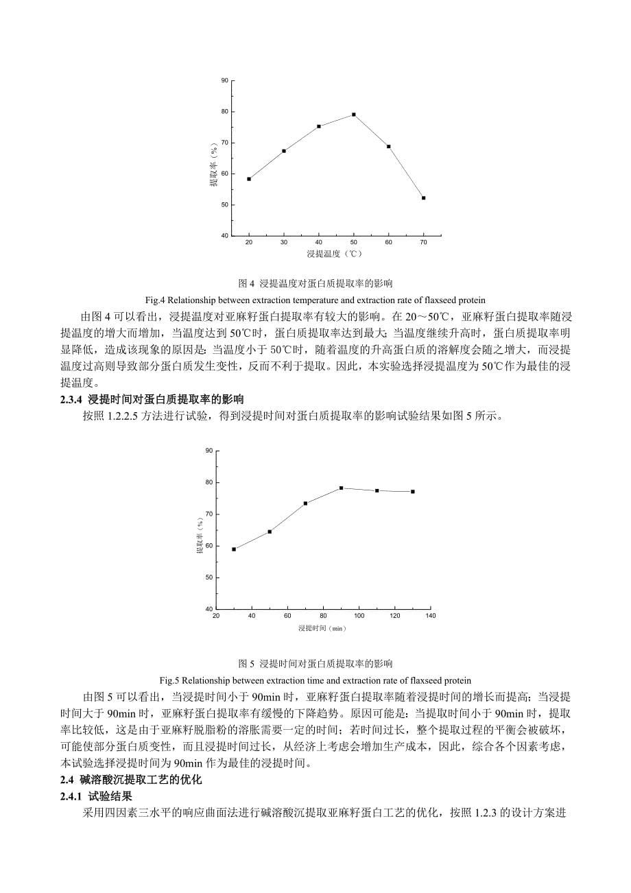 响应曲面法优化亚麻籽蛋白提取工艺_第5页