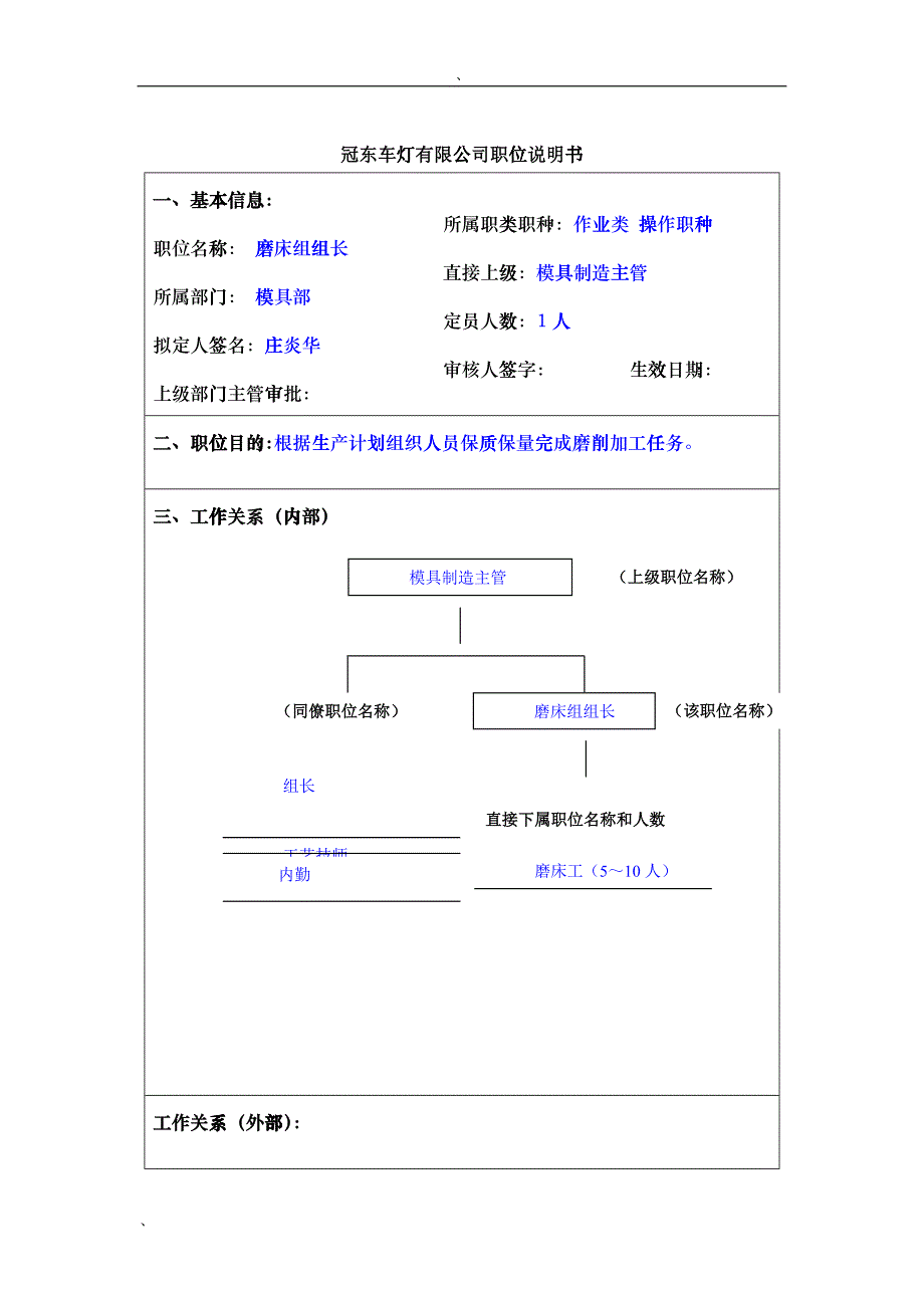 冠东车灯公司模具部磨床组组长职位说明书_第1页