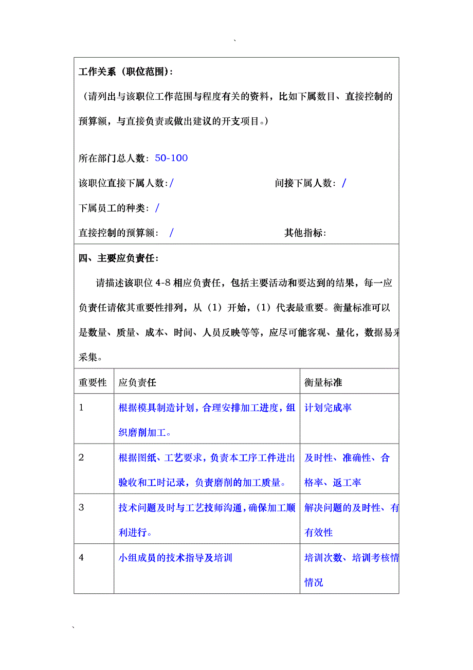 冠东车灯公司模具部磨床组组长职位说明书_第2页