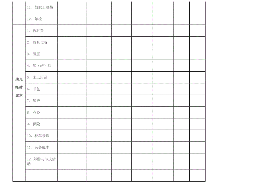 民办幼儿园成本核算表.doc_第3页