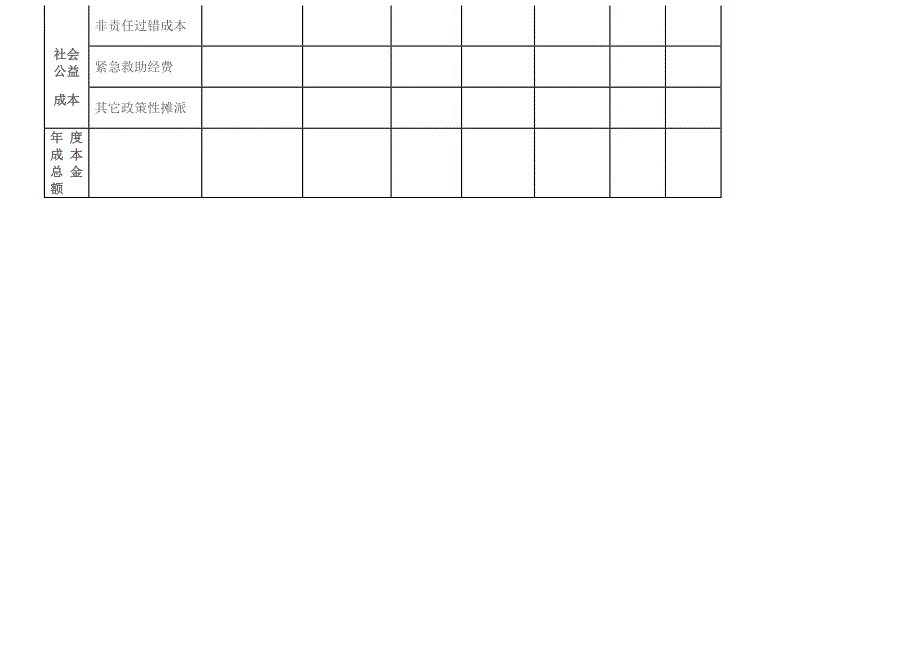 民办幼儿园成本核算表.doc_第4页