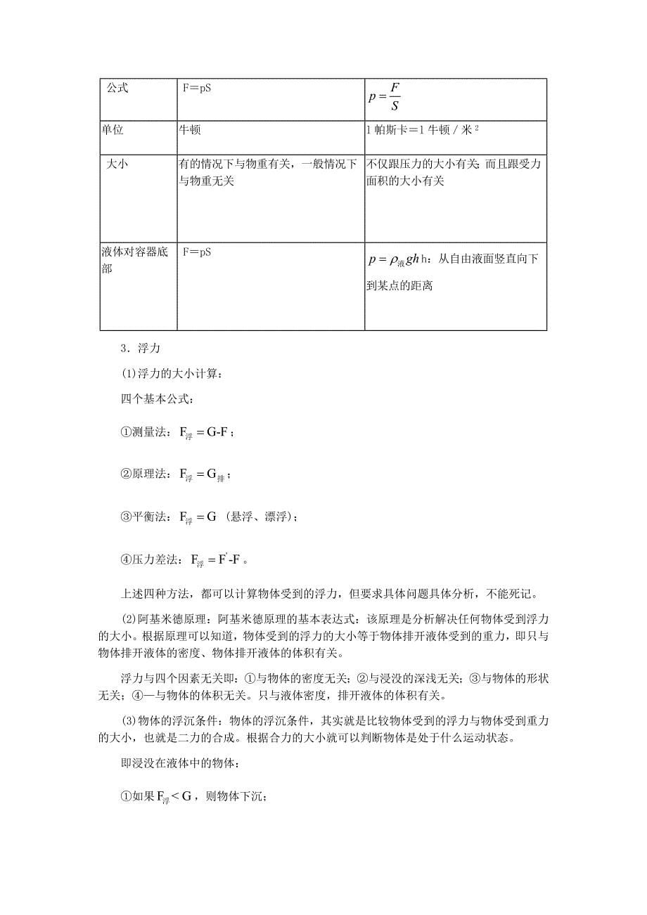 中考物理专题复习二密度、压力、压强.doc_第5页