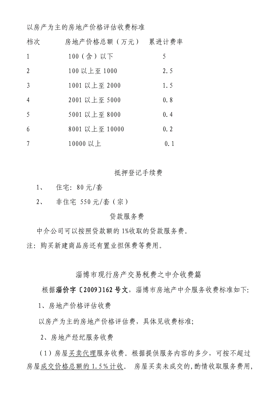 淄博市现行房产交易税费之公共篇_第4页