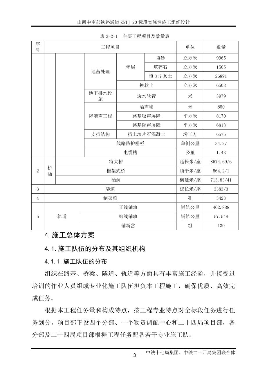 ZNTJ20总体实施性施工组织设计_第3页