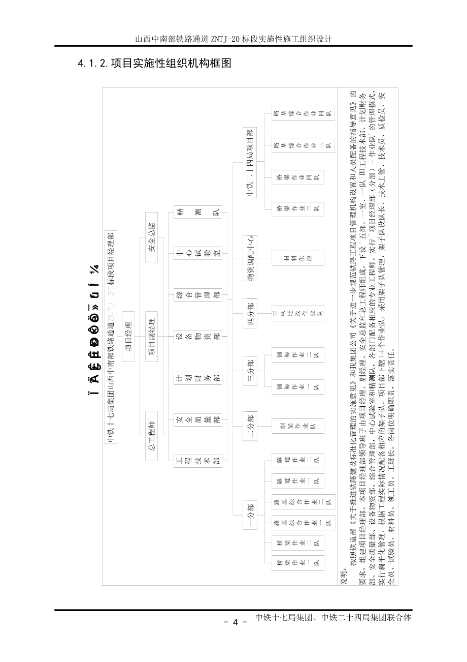ZNTJ20总体实施性施工组织设计_第4页
