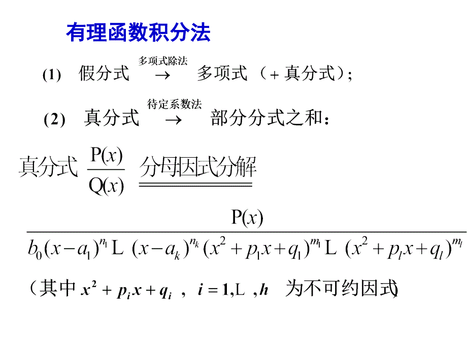 有理式的不定积分与有理化方法_第3页