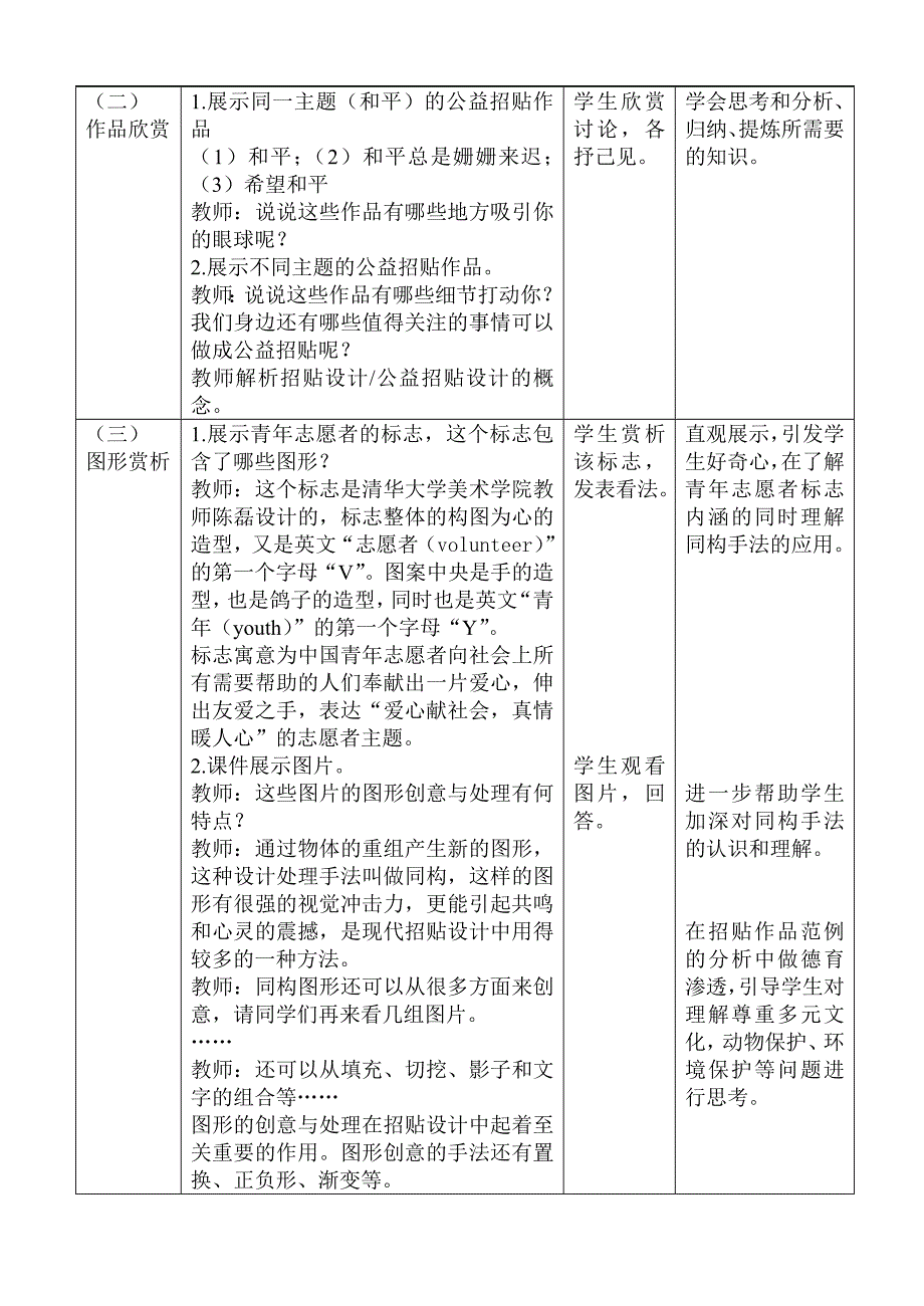 《公益招贴设计》教学设计.doc_第2页