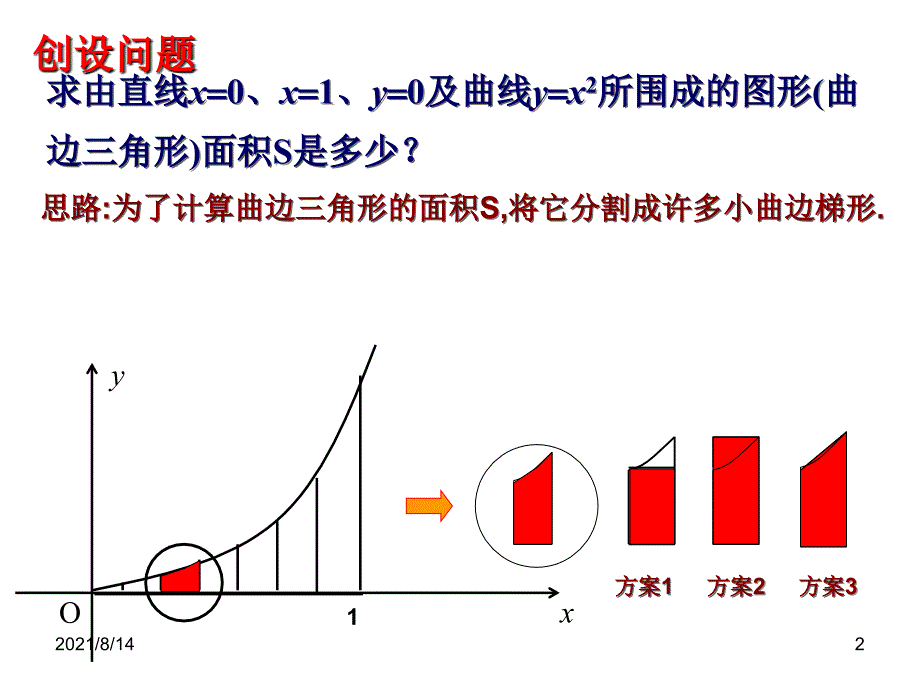 曲边梯形的面积及汽车行驶的路程_第2页