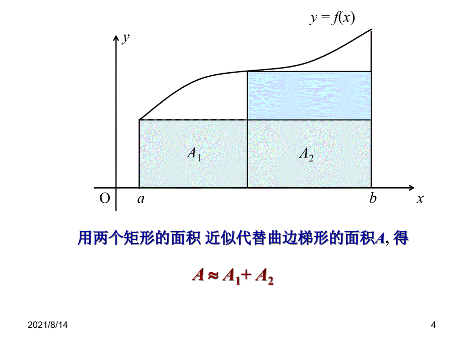 曲边梯形的面积及汽车行驶的路程_第4页