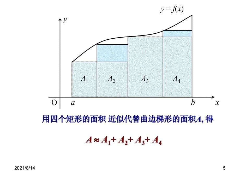 曲边梯形的面积及汽车行驶的路程_第5页