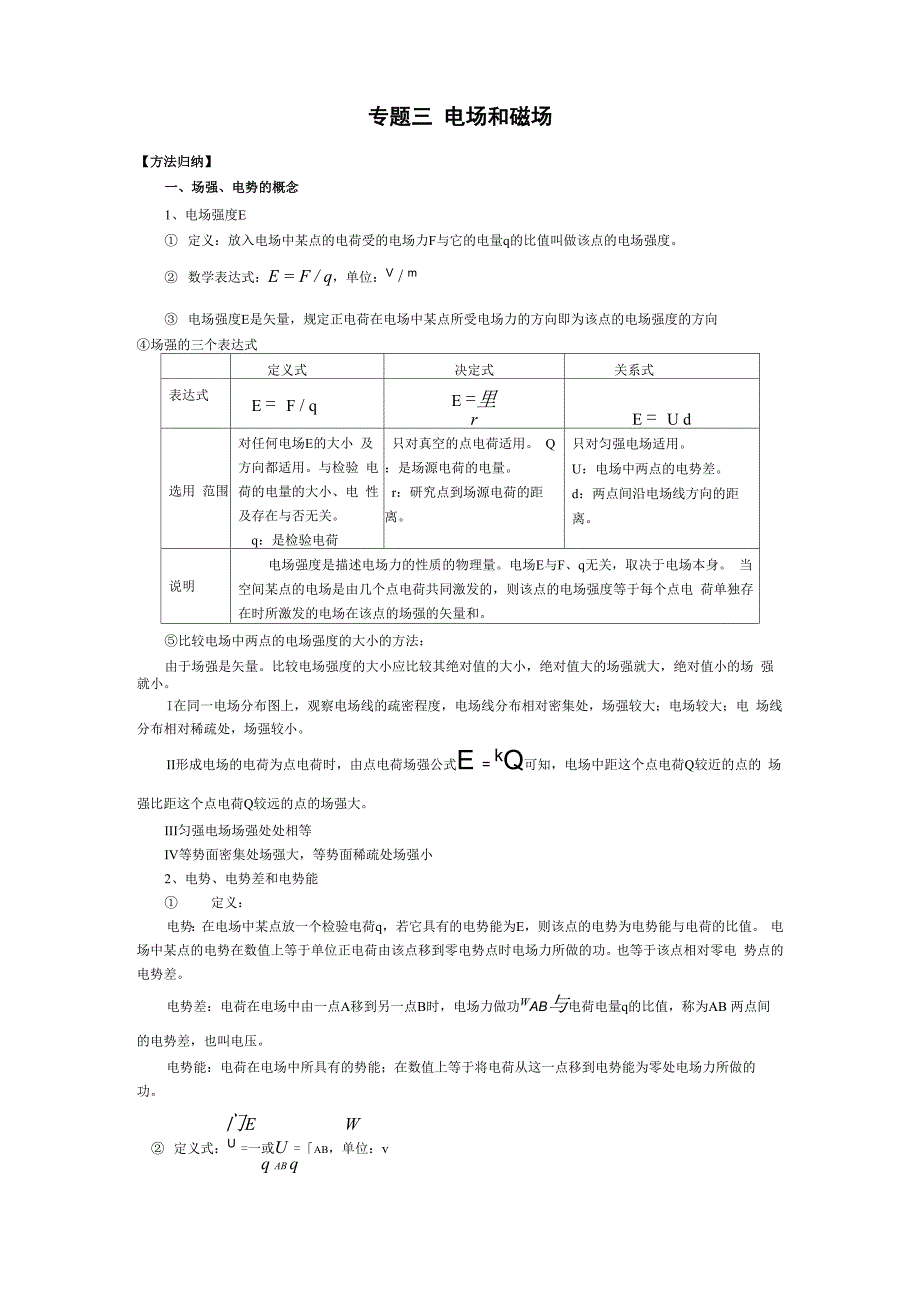 电场和磁场难点突破_第1页