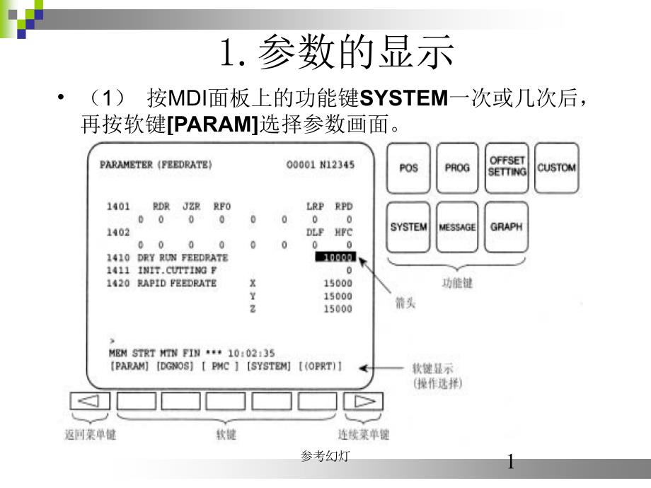 发那科系统参数调整沐风书苑_第1页