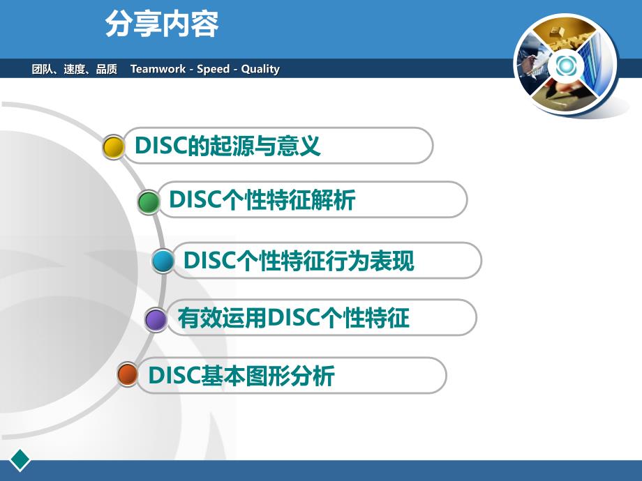 DISC性格解析---课后发给企业PPT优秀课件_第2页