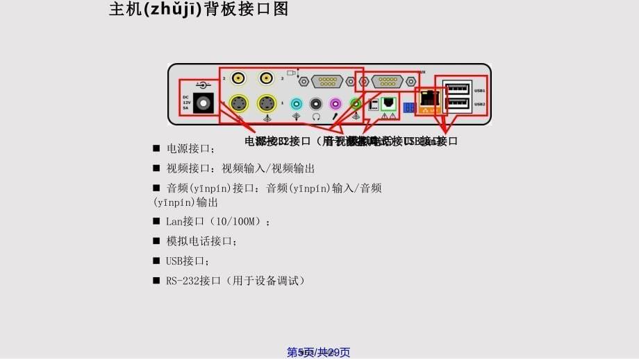 DSTBroad操作培训手册实用教案_第5页