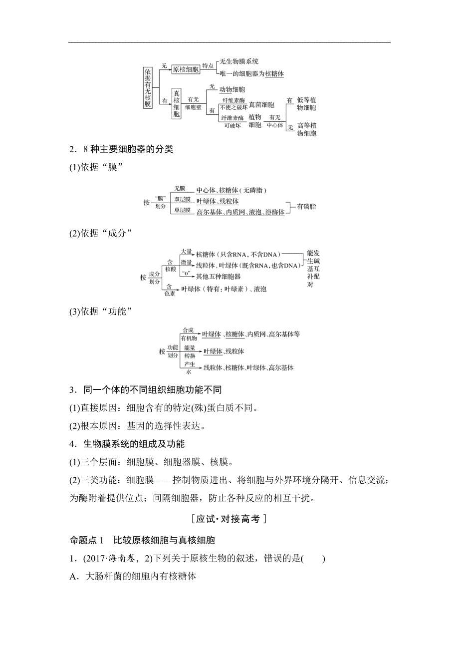 版高考生物全国版二轮专题复习配套文档：第一单元 生命系统的结构基础 专题二 Word版含答案_第5页