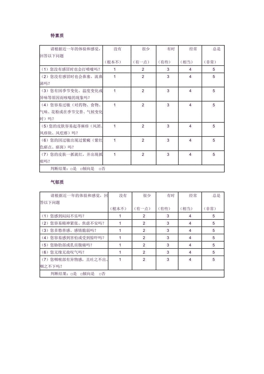 中医体质测试表.doc_第5页