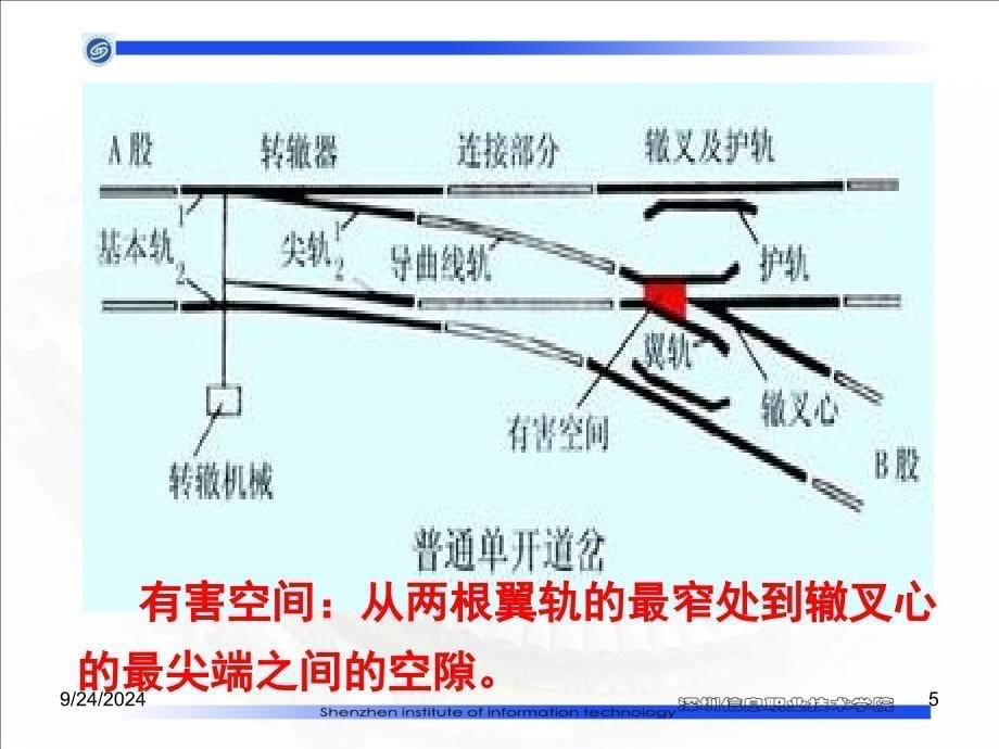 人工手摇道岔PPT幻灯片课件_第5页