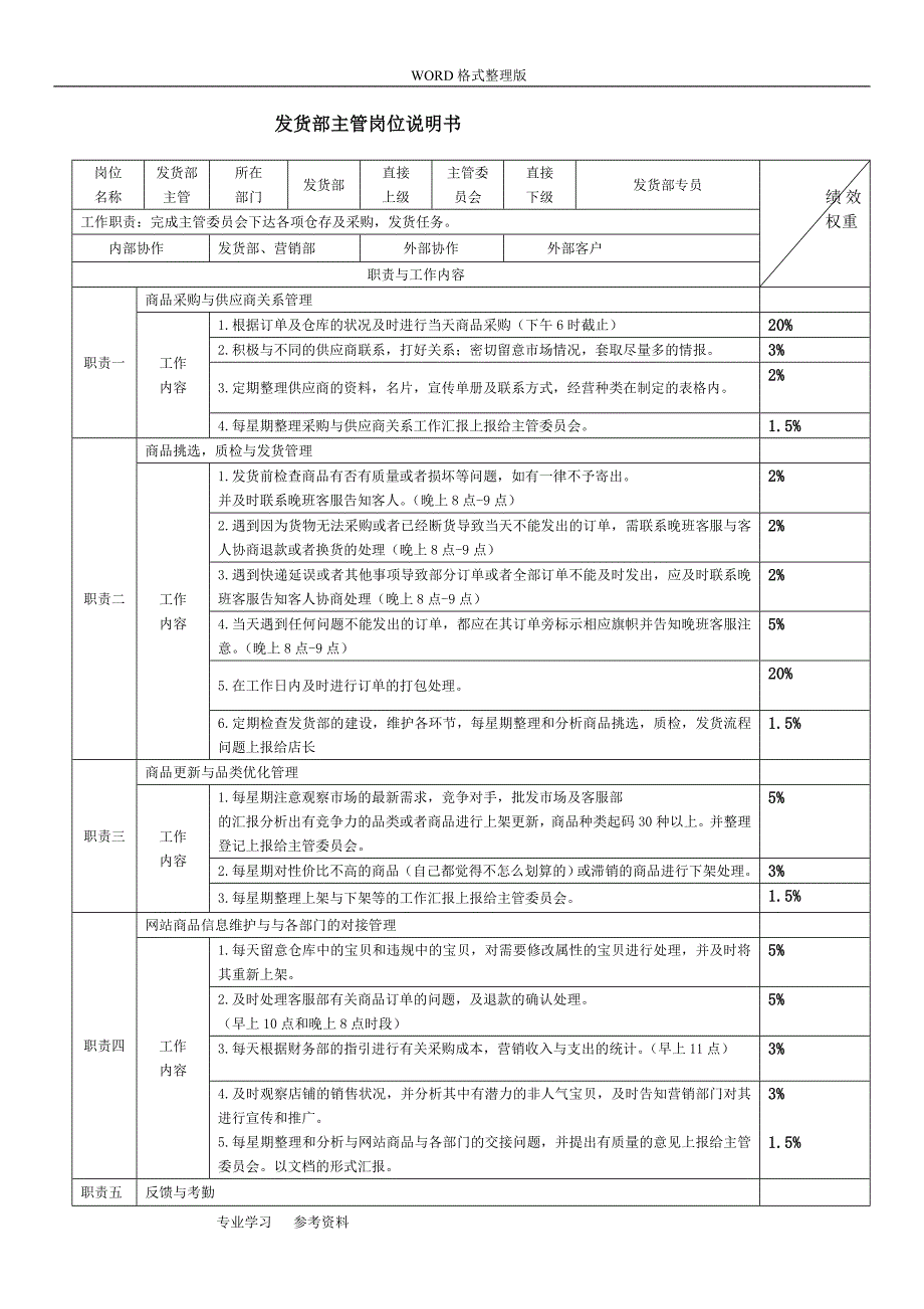 [团队考核]电商各岗位KPI绩效考核表与工作职责-淘宝天猫京东运营实操表格 (2)（天选打工人）.docx_第3页