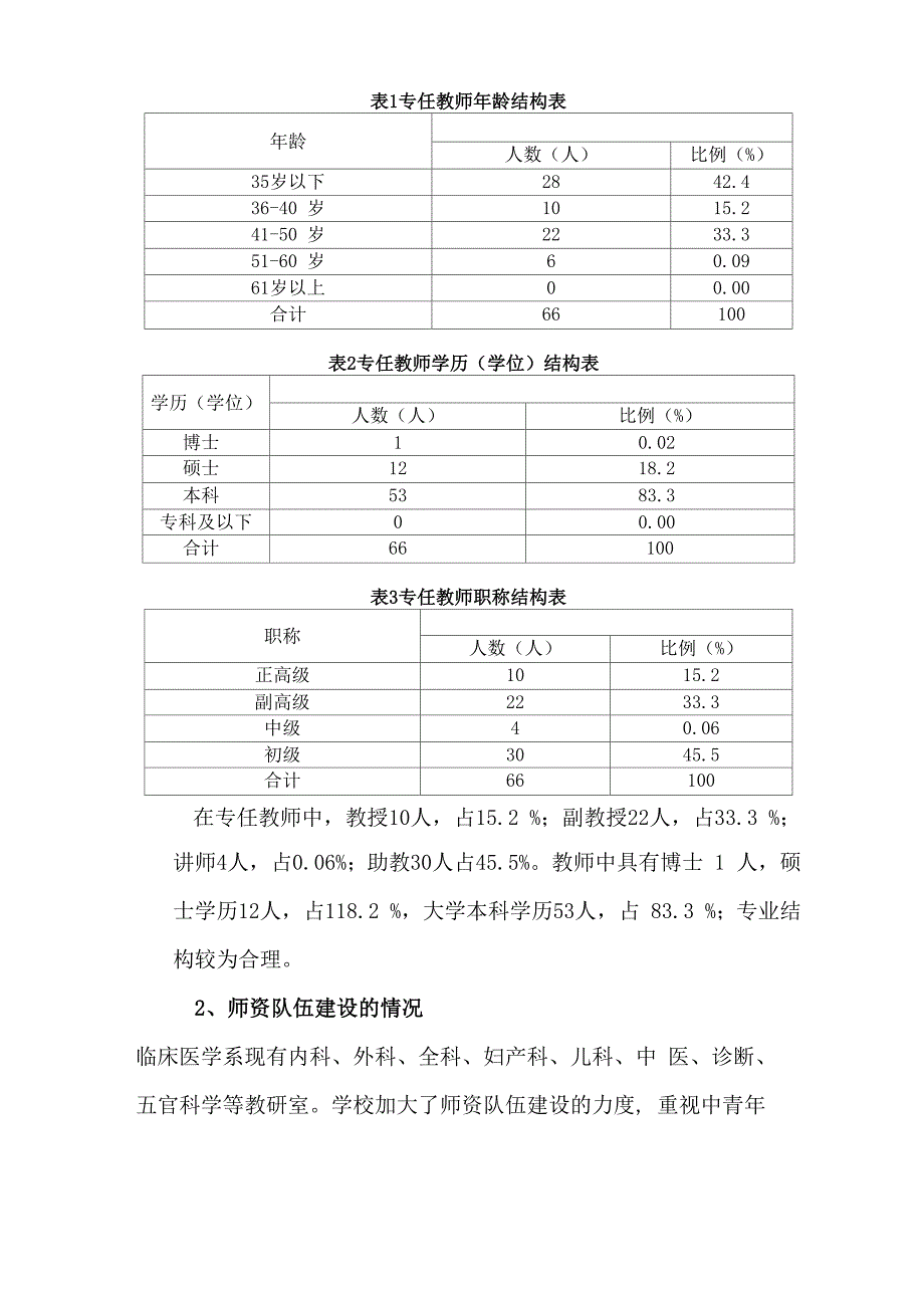 临床医学专业学科发展规划_第2页